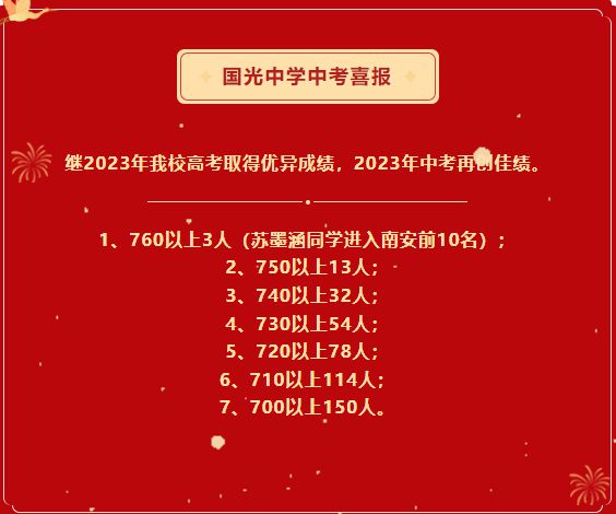 晉江華僑職業中專學校錄取查詢_晉江市華僑職校錄取線_2024年晉江華僑職校錄取分數線
