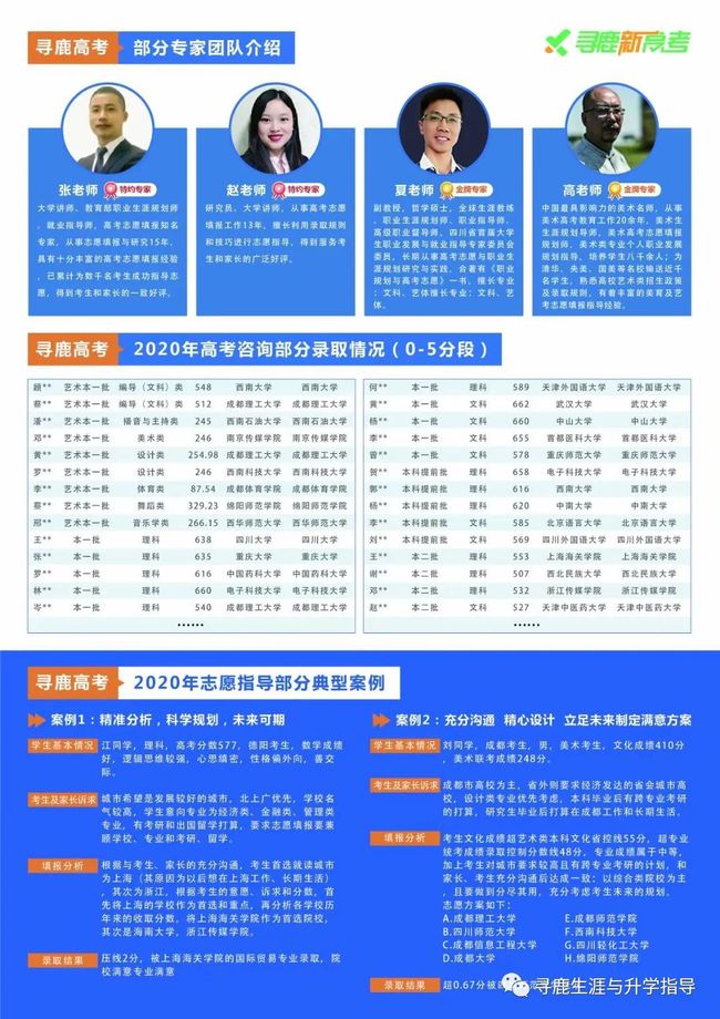 2021安徽招生考試_2021年安徽招生考試院_2024年安徽招生考試
