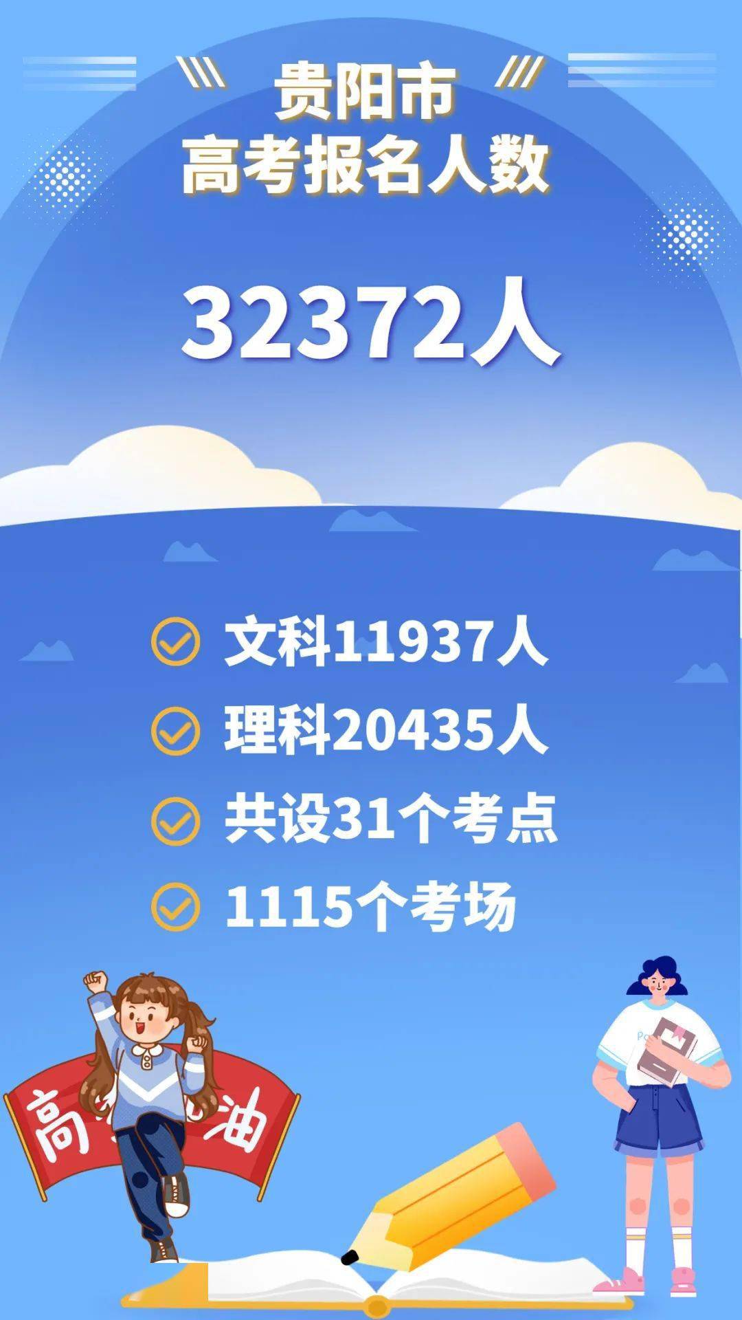 2024年安徽招生考試_2021安徽招生考試_2021年安徽招生考試院