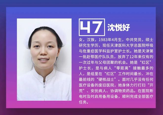 天津護士資格證考試_2024年天津護士考試時間及科目_天津護士資格考試時間
