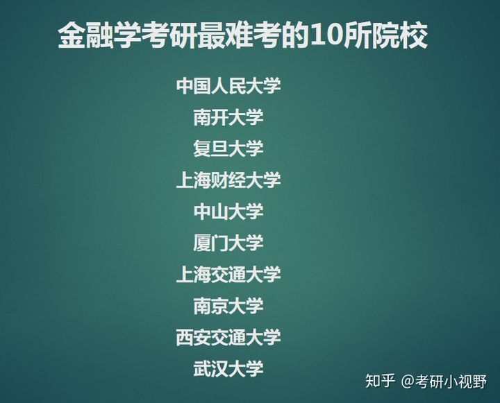 2024研究生考試數學題難度_2021年數學考研難嗎_2021年研究生考試數學難
