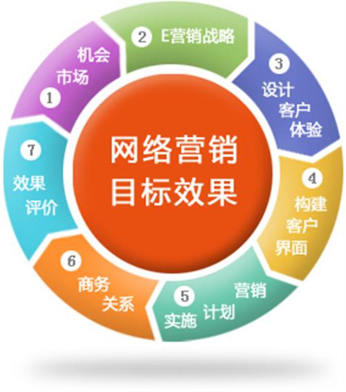 2024年北京經濟技術職業學院錄取分數線_北京經濟管理職業學院錄取查詢_北京經濟管理職業學院錄取名單
