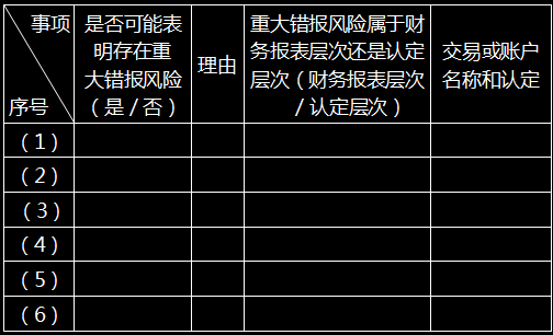 2024年陜西注冊會計(jì)師歷年試題_注冊會計(jì)師陜西考試安排_陜西注冊會計(jì)師考試
