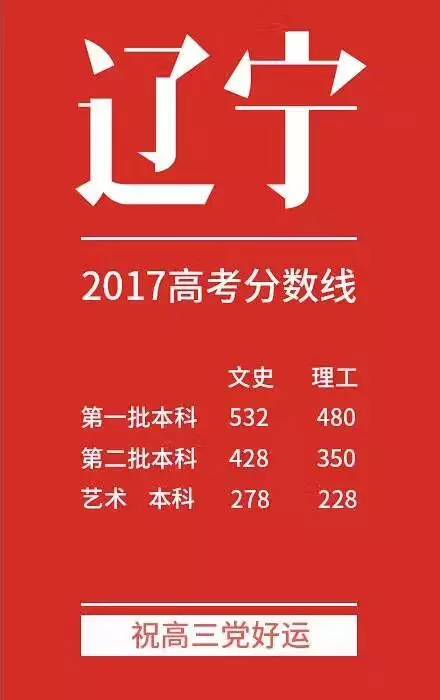天津2020年成人高考_21年天津成人高考考試安排_2024年天津成人高考歷年試題