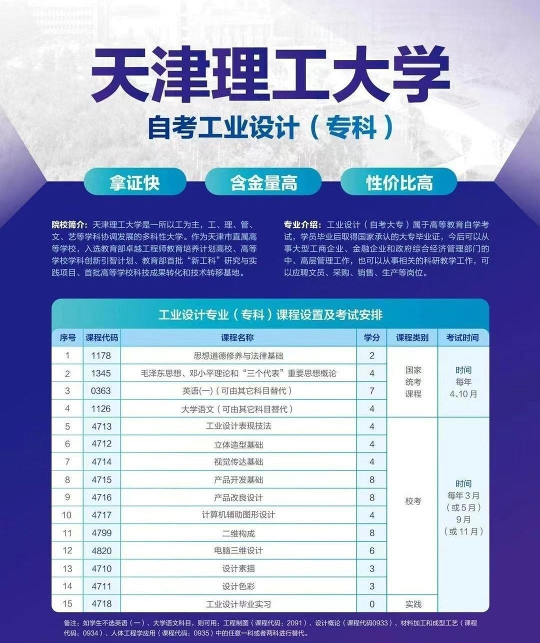 2024年北京科技大學天津學院錄取分數線_天津科技大學專業錄取分數線_天津科技2020年錄取分數線