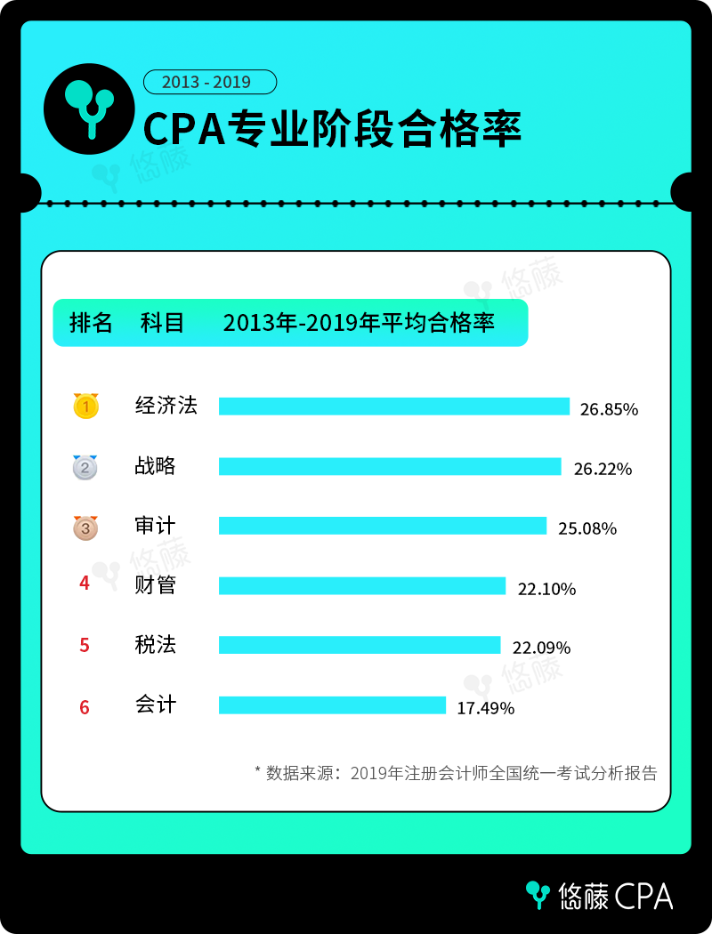 2020環(huán)保工程師考試時間_2024年廣東環(huán)保工程師考試真題_2020年環(huán)保工程師考試大綱