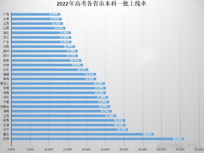 2020年環(huán)保工程師考試大綱_2020環(huán)保工程師考試時間_2024年廣東環(huán)保工程師考試真題