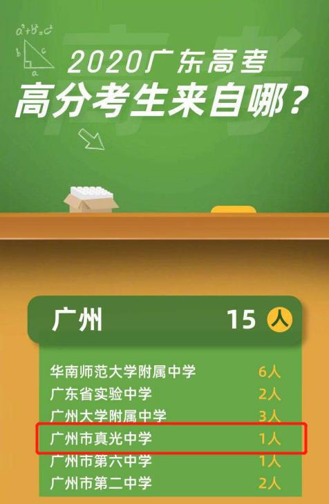 高考江蘇2022分數線_2024江蘇高考_高考江蘇2023分數線
