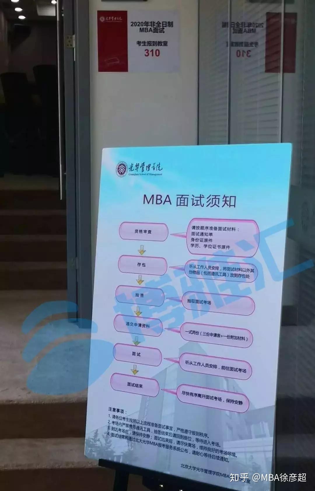 北大光華學院分數線_北大光華學院分數線_北大光華學院高考分數線