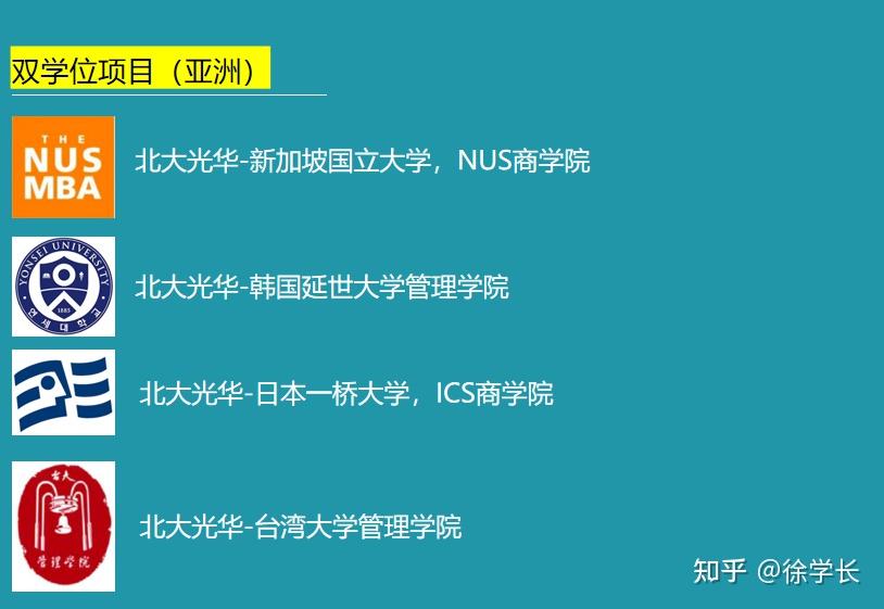 北大光華學院分數線_北大光華學院高考分數線_北大光華學院分數線