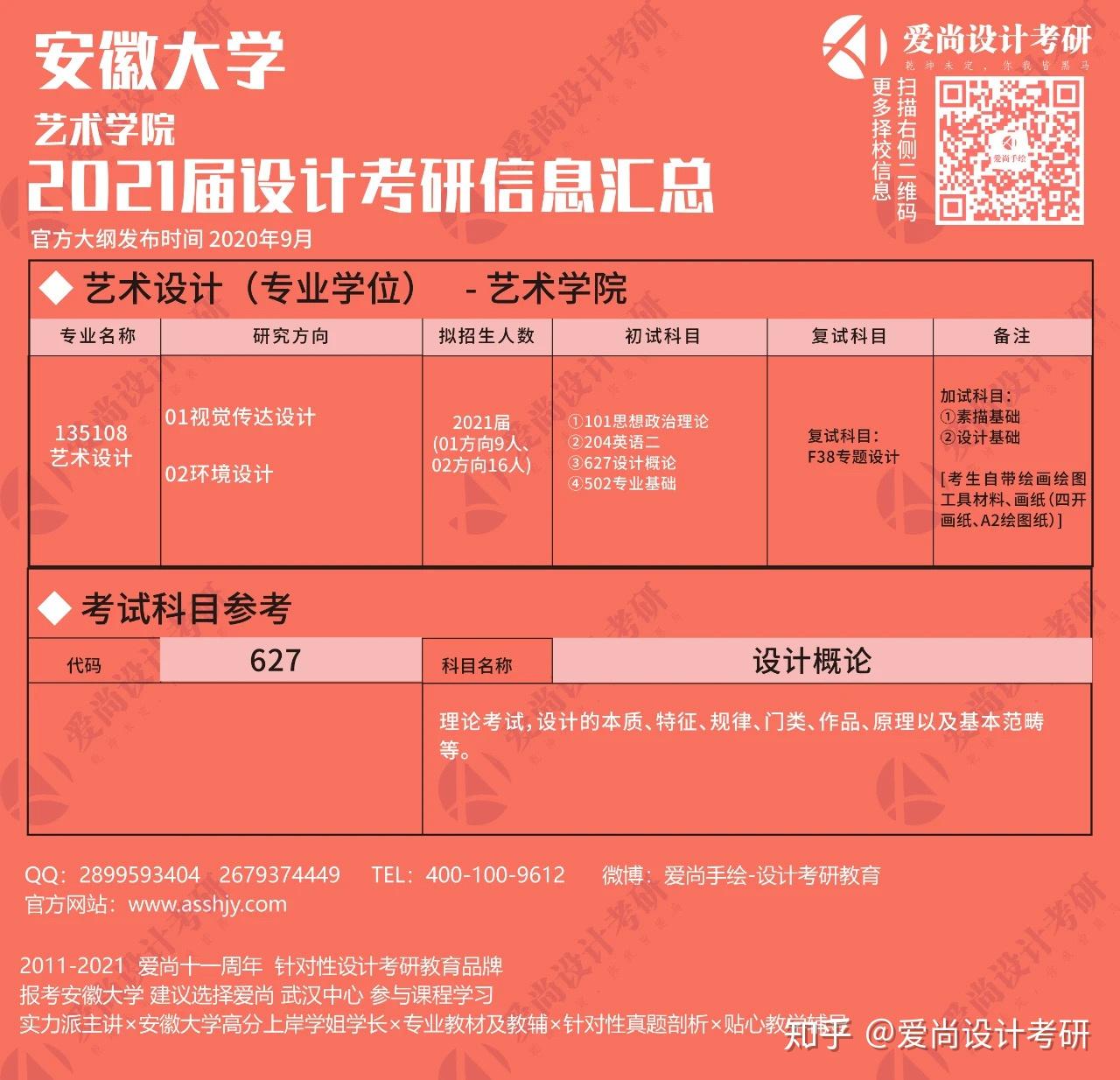 安徽科技學(xué)院2024對口招生_安徽科技學(xué)院對口招生2021_安徽科技學(xué)院對口招生報名人數(shù)
