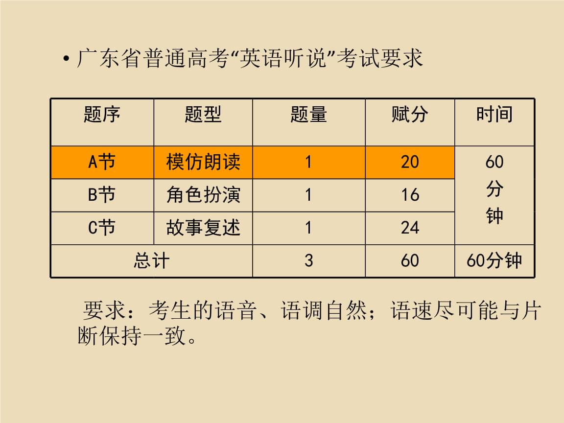 2024年深圳大學高考分數線_深圳大學2021高考_2021年高考分數線深圳大學