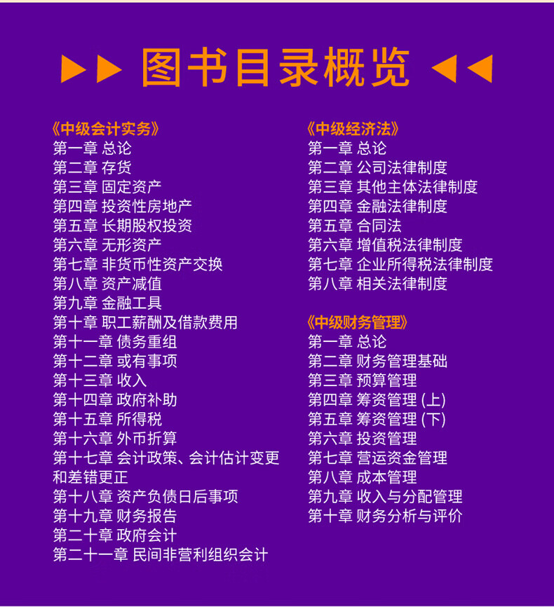 山西省經(jīng)濟(jì)專業(yè)技術(shù)資格考試_山西經(jīng)濟(jì)師培訓(xùn)機(jī)構(gòu)_2024年山西經(jīng)濟(jì)師備考技巧