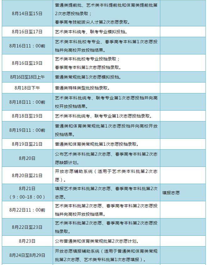 山東師范大學大學錄取查詢入口_山東師范大學錄取情況查詢_山東師范大學錄取查詢