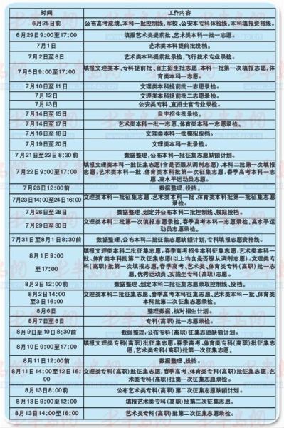 山東師范大學錄取查詢_山東師范大學錄取情況查詢_山東師范大學大學錄取查詢入口