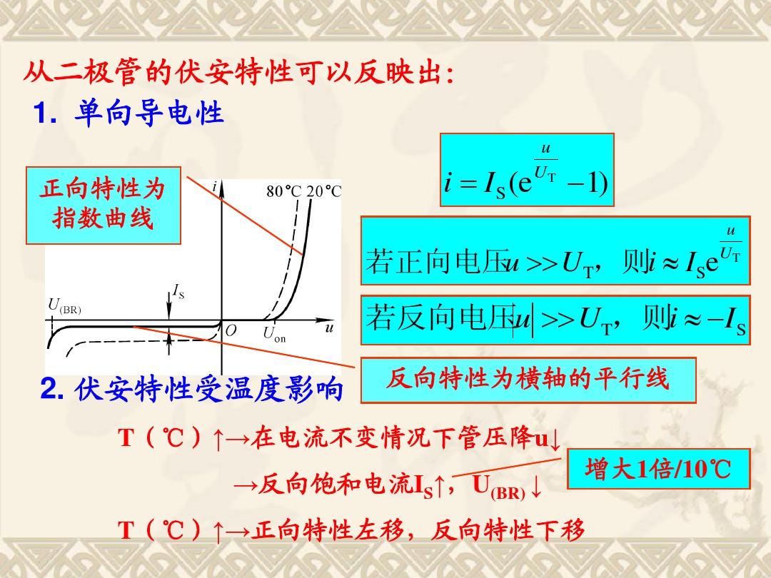 二極管的特性是什么意思_te二極管_二極管的特性