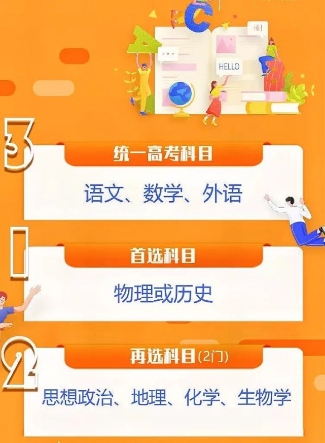 海南經(jīng)濟(jì)師報(bào)名時(shí)間2021_2024年海南經(jīng)濟(jì)師備考技巧_海南經(jīng)濟(jì)師考試報(bào)名