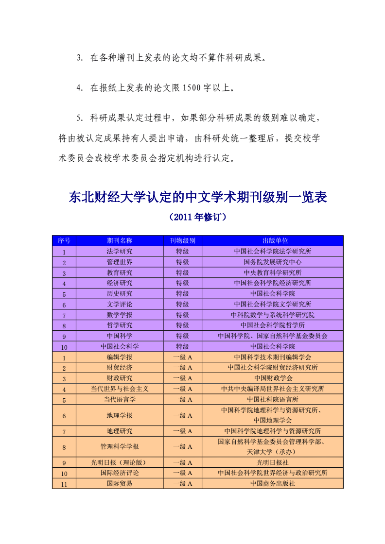 河南財經政法大學研究生_河南財經政法大學研究生院法學_河南大學財政學考研