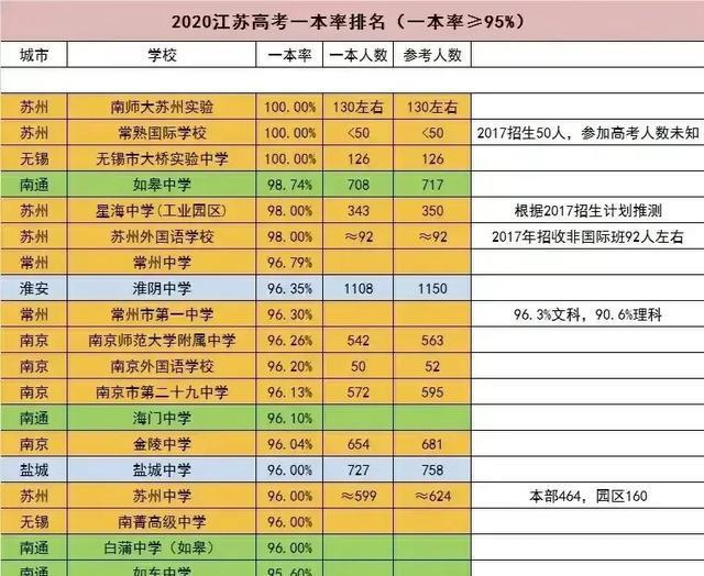 遼寧招生院_遼寧招生大學網官網登錄_遼寧大學招生網