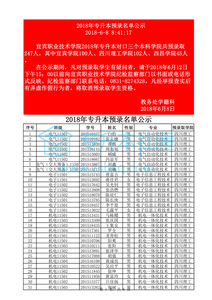 2024年荊楚理工專升本通過率_荊楚理工專升本歷年真題_2021荊楚理工專升本時(shí)間