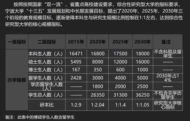 二本全國排名學校_二本大學排名全國排名榜_排名榜二本大學全國有多少所