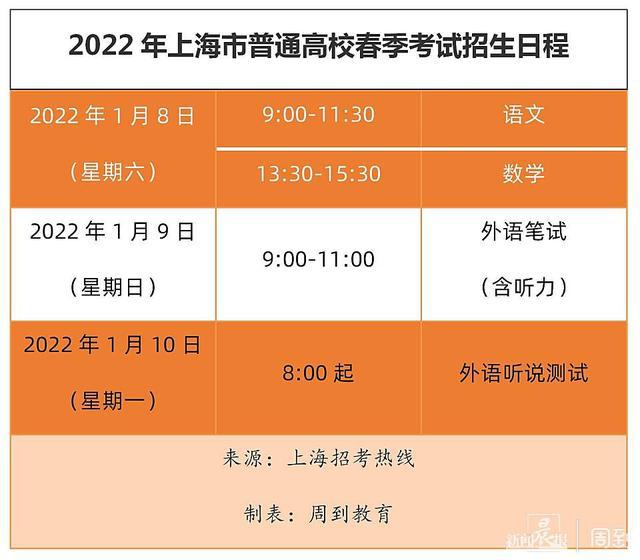 2024安徽高考英語_安徽高考英語2024教材_安徽高考英語2023試卷