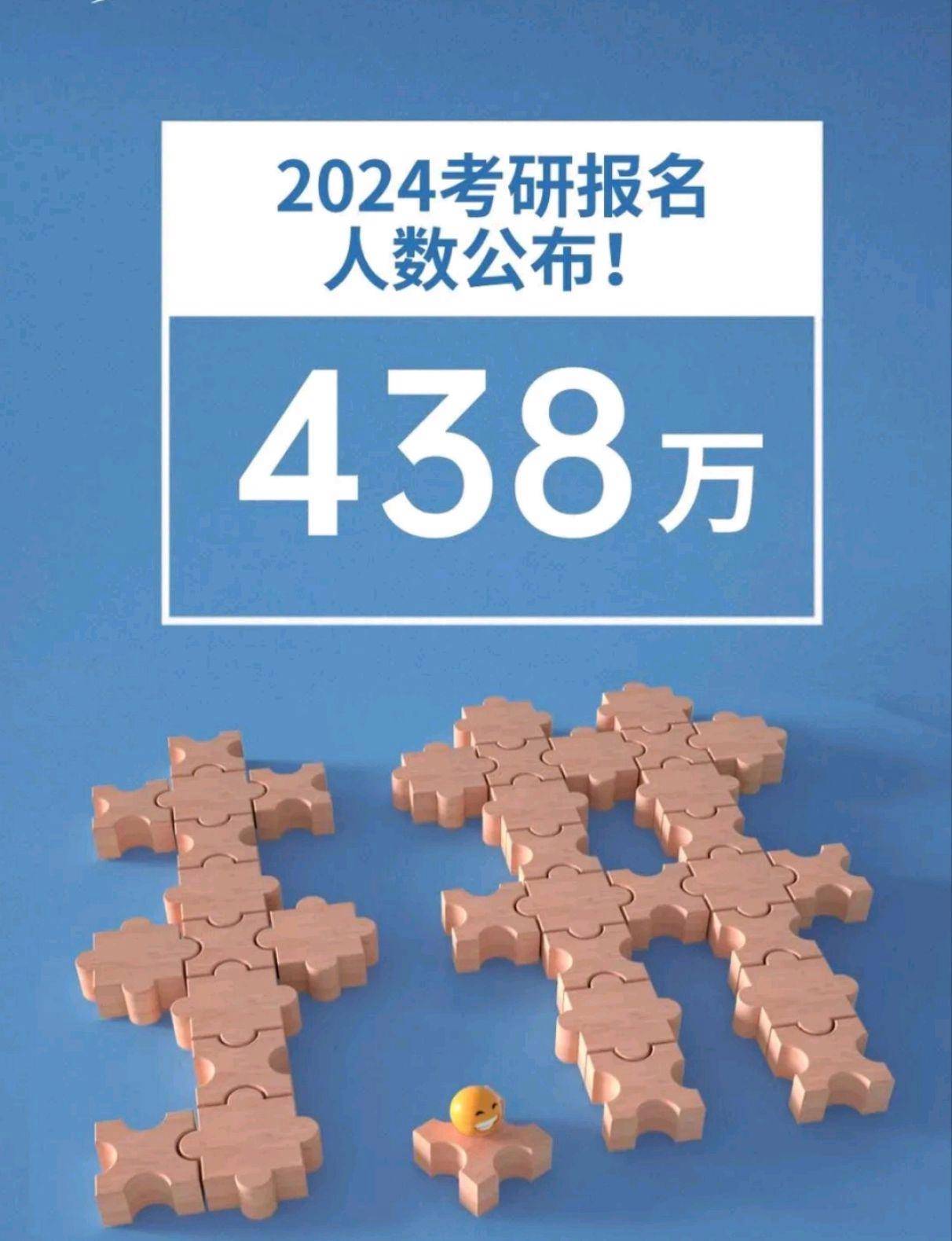 2022北京考研報名時間_2024年北京考研報名時間及要求_北京考研報名時間2021