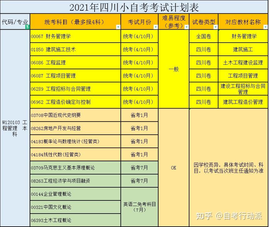 陜西省注冊稅務師_陜西注冊稅務師報名條件和時間_2024年陜西注冊稅務師報名時間及要求