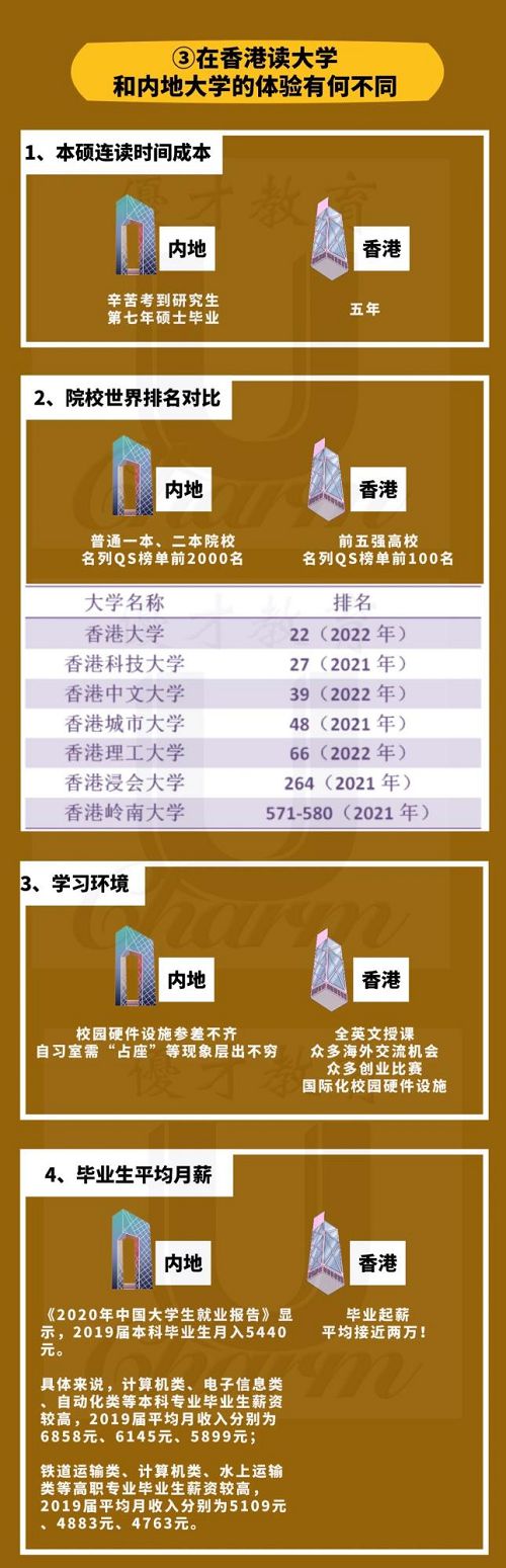 湖北二本公立大學_湖北公立二本大學錄取分數線_湖北公立二本大學排名及分數線