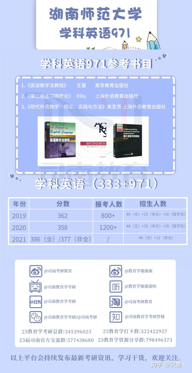 2024年湖南考研報名時間及要求_湖南考研報名時間2020_湖南考研報名截止時間