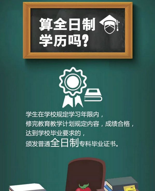 湖北2022年二建報考時間_2024年湖北二建報名時間及要求_湖北2020二建考試報名時間