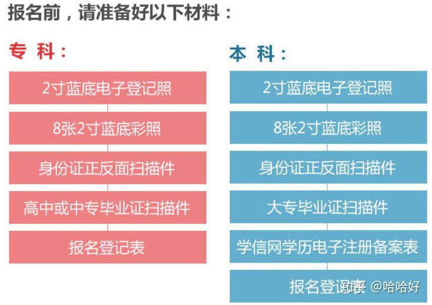 民教網證書查詢_民教網證書編號查詢_民教網學歷證書查詢