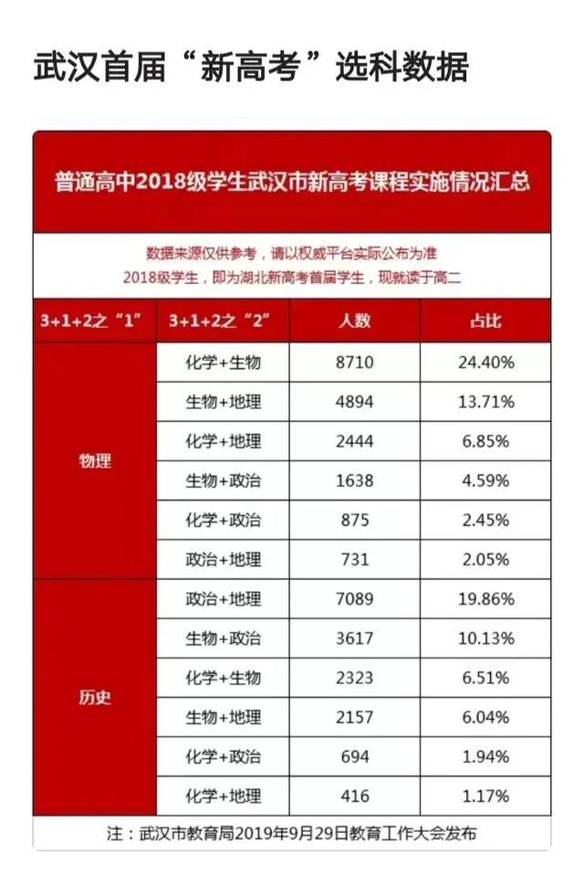 2024年山西高考分數線_山西高考時間2021分數線_202年山西省高考分數線