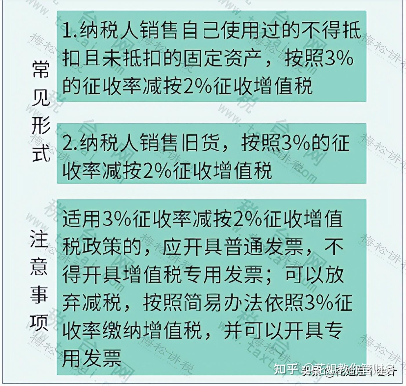 湖北稅務師報名_湖北省注冊稅務師考試_2024年湖北注冊稅務師考試