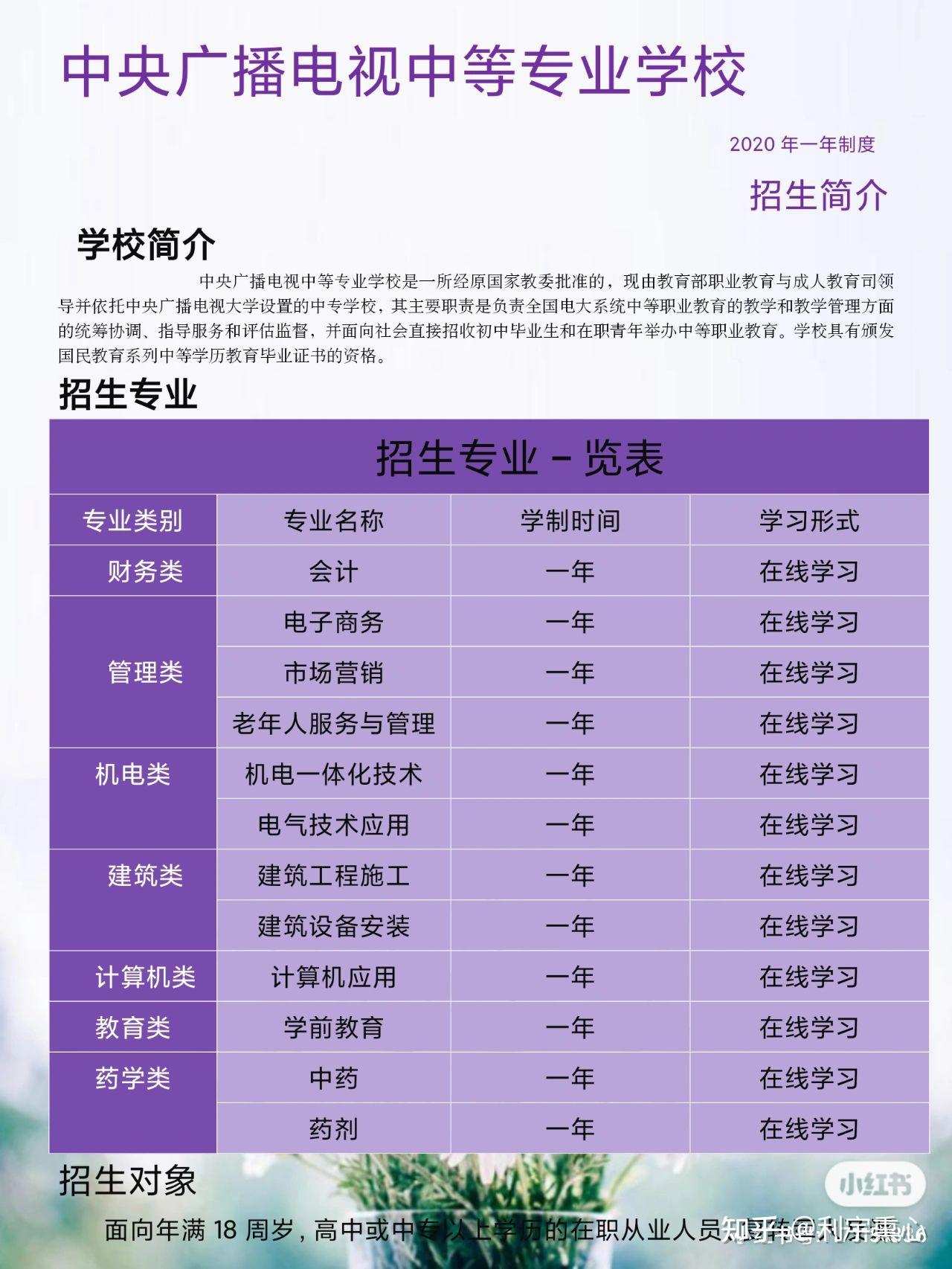 廣西二建報名截止時間_2024年廣西二建報名時間及要求_廣西今年二建報名與考試時間