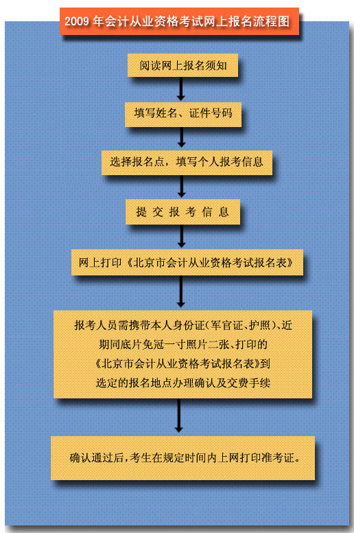河南省考生承諾書_河南省2022考試承諾書_河南省2024研究生考試承諾書下載
