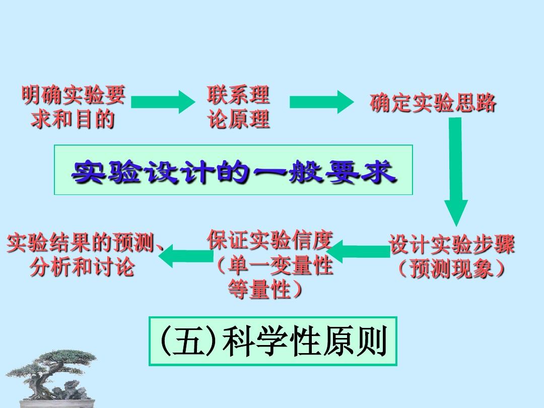 2024安全工程師考試真題_2021年安全工程師模擬試題_2020年安全工程師考試大綱