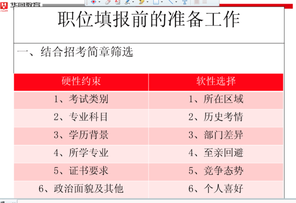國考報名網站開放時間_2024國考報名入口官網_報名國考網站