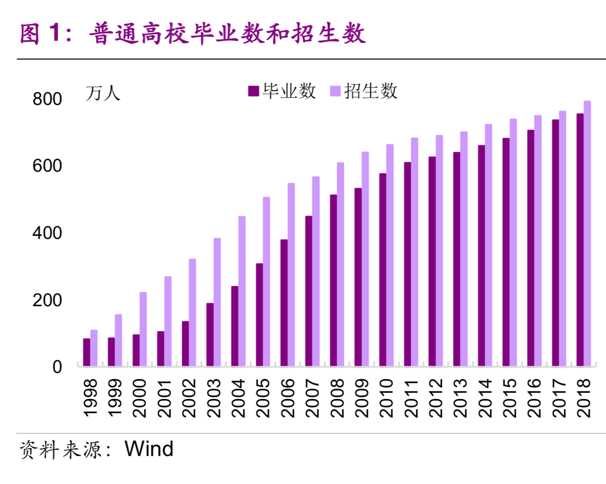 湖南高職排行榜_湖南高職院校排名_湖南高職排名前十的學校