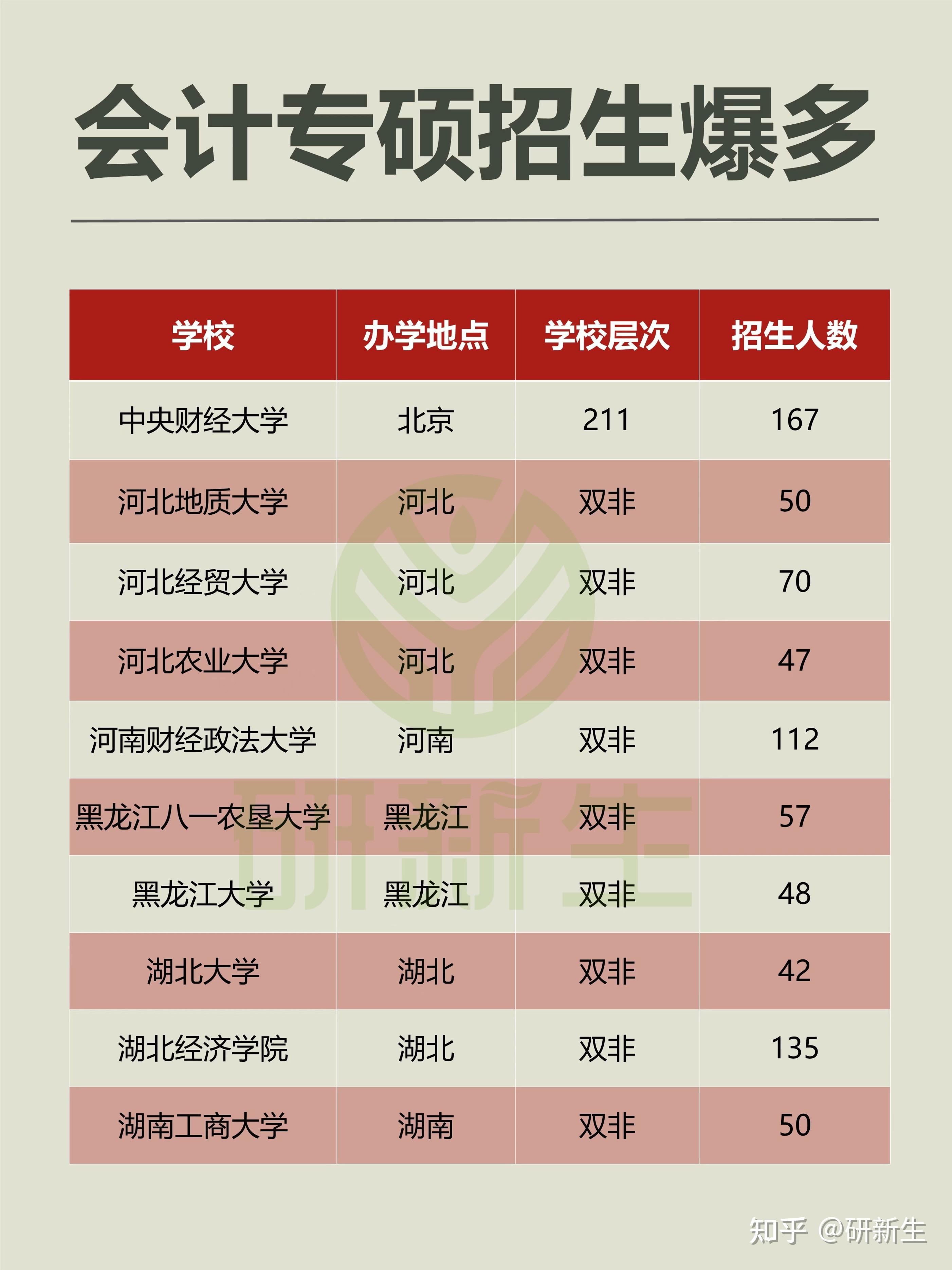 2021注冊會計師查成績時間_2024注冊會計師成績查詢時間_會計注冊考試出成績
