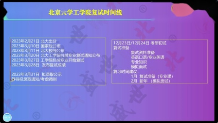 2022江蘇考研日期_2024年江蘇考研考試_江蘇省今年考研時間
