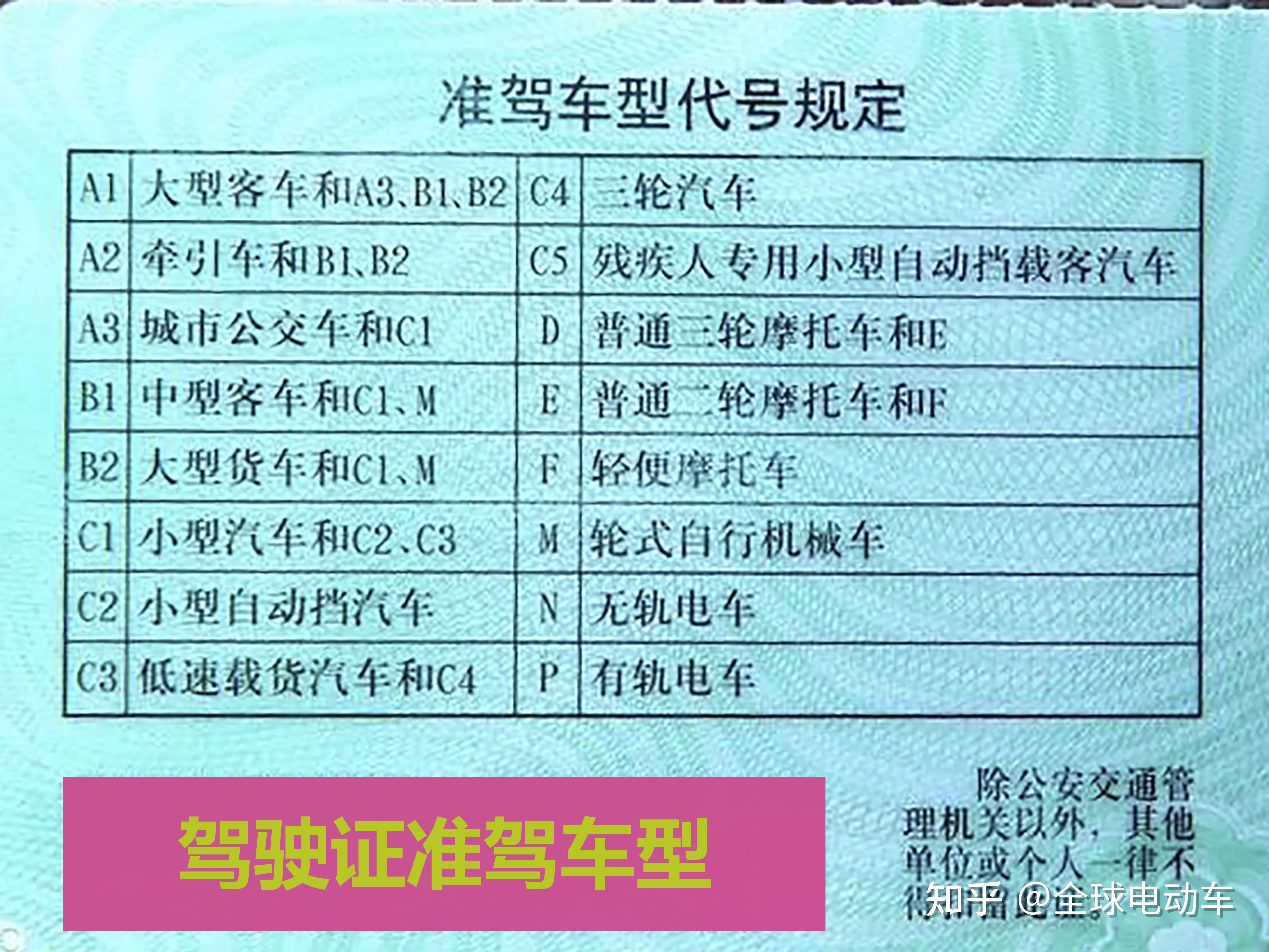 2024自考考試時間及科目_自考科目時間2021具體時間_科目自考考試時間2024年級