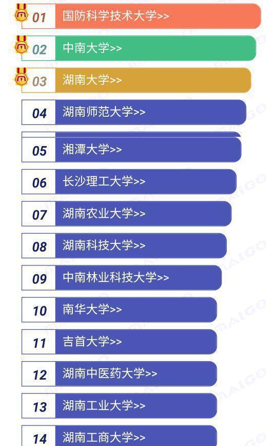 湖南科技大學(xué)錄取查詢系統(tǒng)_湖南科技大學(xué)錄取查詢_湖南科技大學(xué)高考錄取查詢