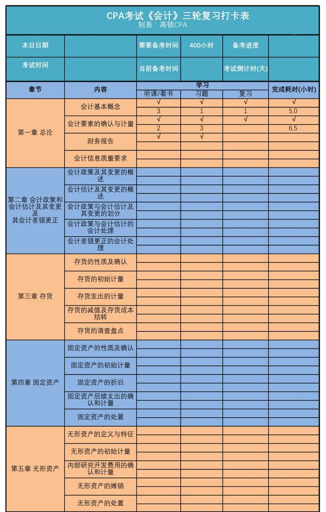 2024注冊會計師備考資料選擇_注冊會計師備考材料_注冊會計考試資料