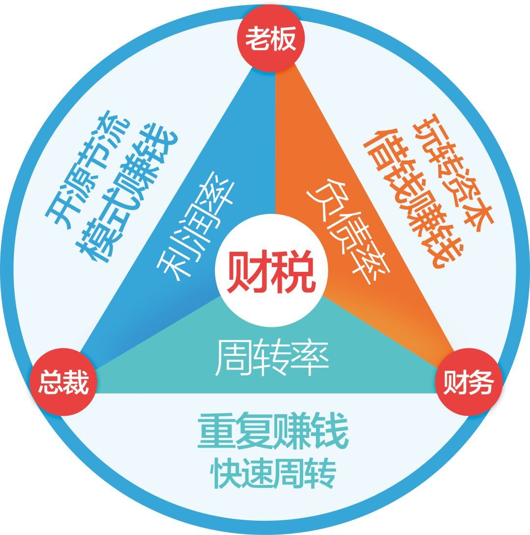 經(jīng)濟師考試歷年真題_20年經(jīng)濟師考試答案_2024經(jīng)濟師歷年試題