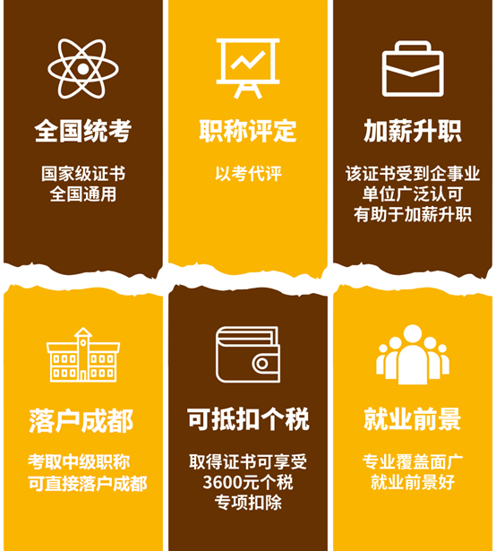 2024年廣東環保工程師考試_2020年環保工程師考試大綱_2020環保工程師考試時間
