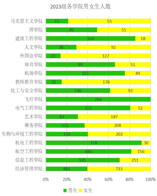 酒店管理專業課程_酒店管理類課程_課程酒店管理專業就業方向