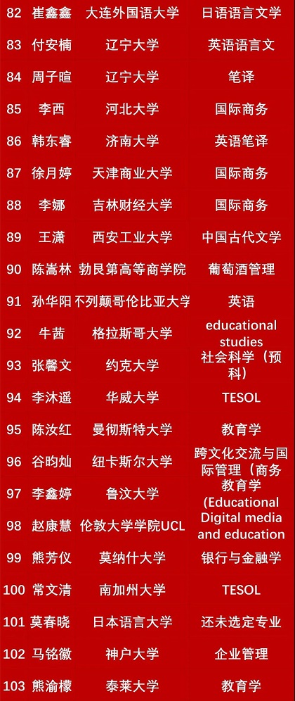 考研分數總分_考研總分及各科總分_考研總分線是什么意思