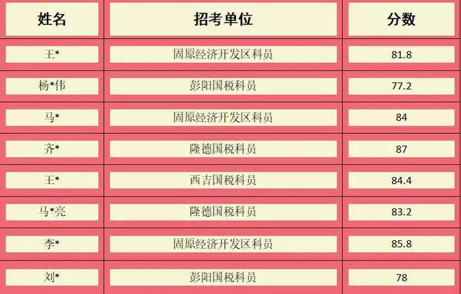 中考分數江蘇查詢時間_中考分數江蘇查詢系統_江蘇中考分數查詢
