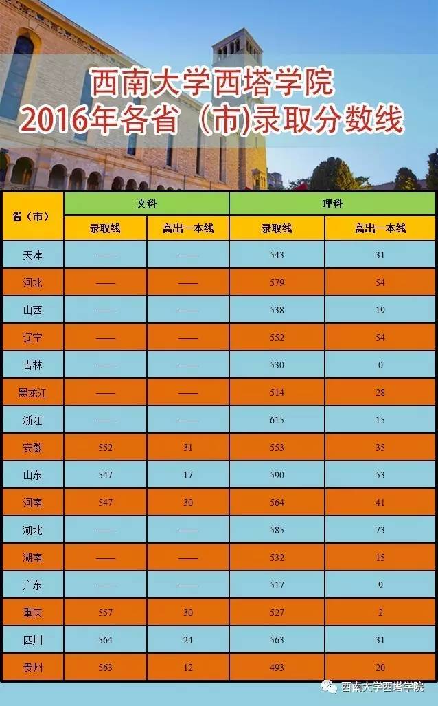 2024高考錄取結果什么時候公布_高考錄取公布時間_高考公布錄取結果時間